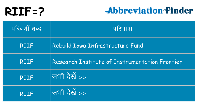 riif का क्या अर्थ है