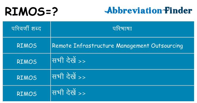 rimos का क्या अर्थ है