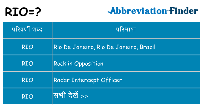 rio का क्या अर्थ है