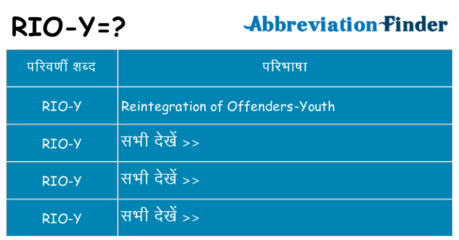 rio-y का क्या अर्थ है