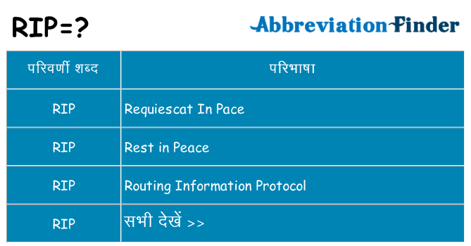 rip का क्या अर्थ है