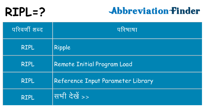 ripl का क्या अर्थ है