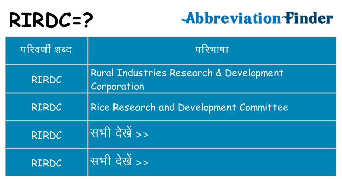 rirdc का क्या अर्थ है