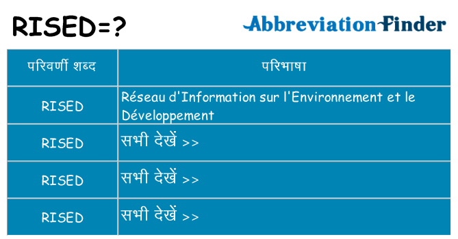 rised का क्या अर्थ है