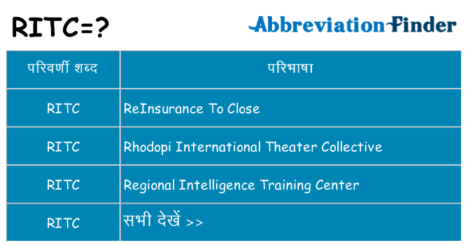 ritc का क्या अर्थ है