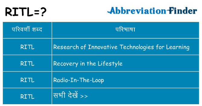 ritl का क्या अर्थ है