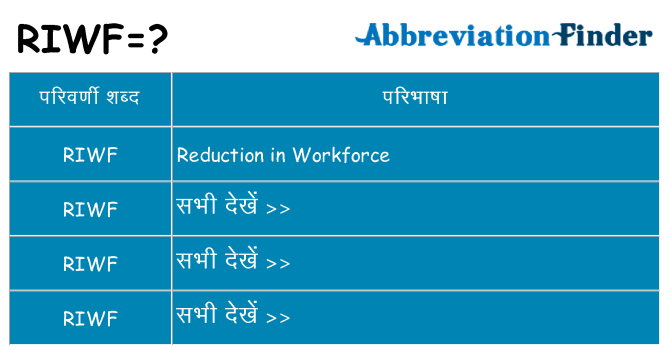 riwf का क्या अर्थ है