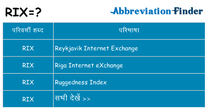rix का क्या अर्थ है