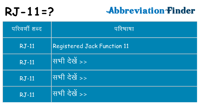 rj-11 का क्या अर्थ है