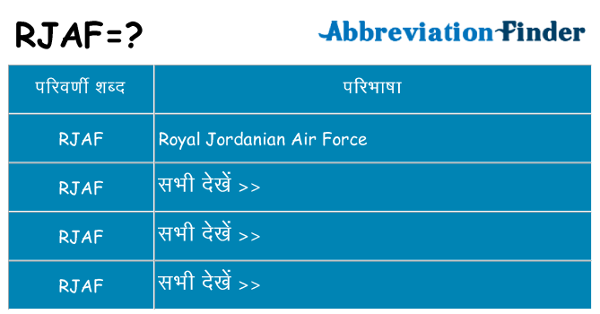 rjaf का क्या अर्थ है