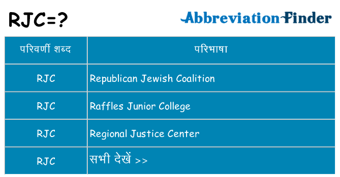 rjc का क्या अर्थ है