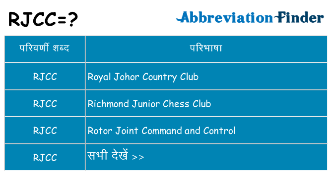 rjcc का क्या अर्थ है
