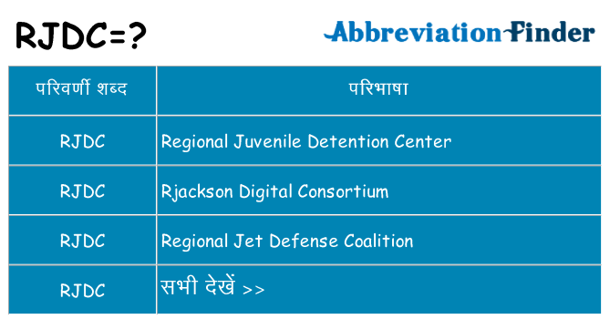 rjdc का क्या अर्थ है
