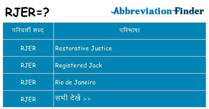 rjer का क्या अर्थ है