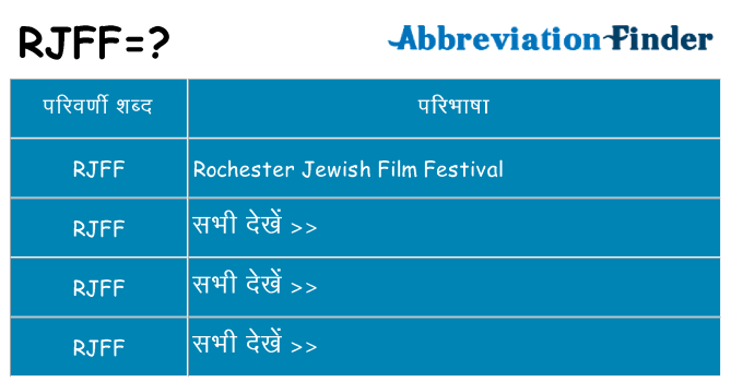 rjff का क्या अर्थ है