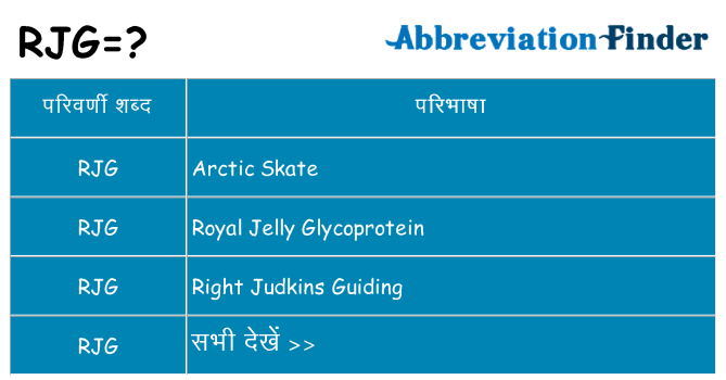 rjg का क्या अर्थ है