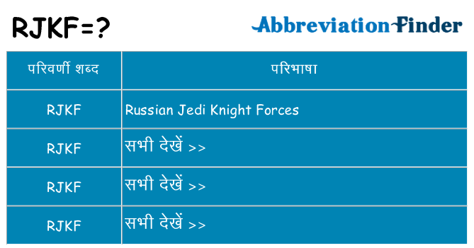 rjkf का क्या अर्थ है