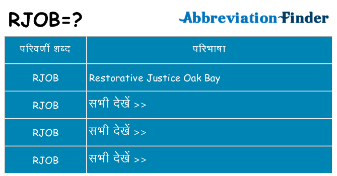 rjob का क्या अर्थ है