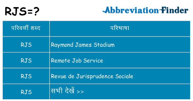 rjs का क्या अर्थ है