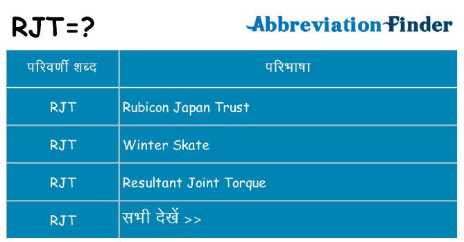 rjt का क्या अर्थ है