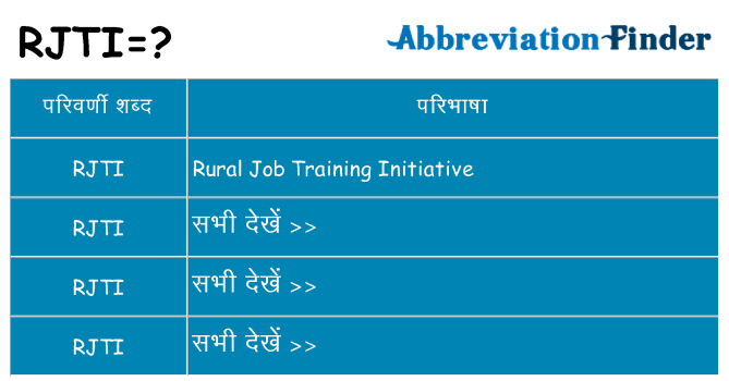 rjti का क्या अर्थ है