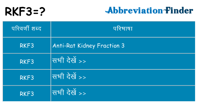rkf3 का क्या अर्थ है