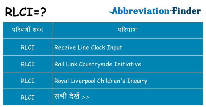 rlci का क्या अर्थ है