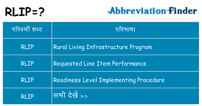 rlip का क्या अर्थ है
