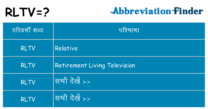 rltv का क्या अर्थ है