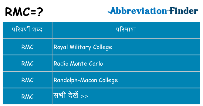 rmc का क्या अर्थ है