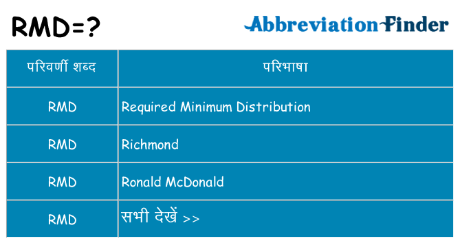 rmd का क्या अर्थ है