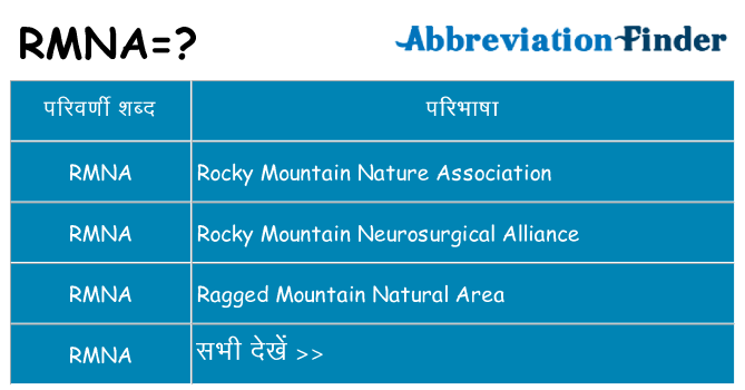 rmna का क्या अर्थ है