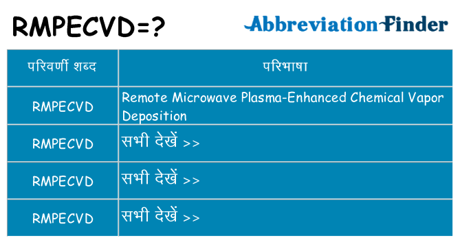 rmpecvd का क्या अर्थ है