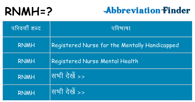 rnmh का क्या अर्थ है