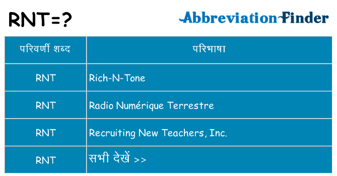 rnt का क्या अर्थ है