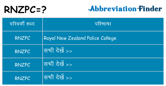 rnzpc का क्या अर्थ है