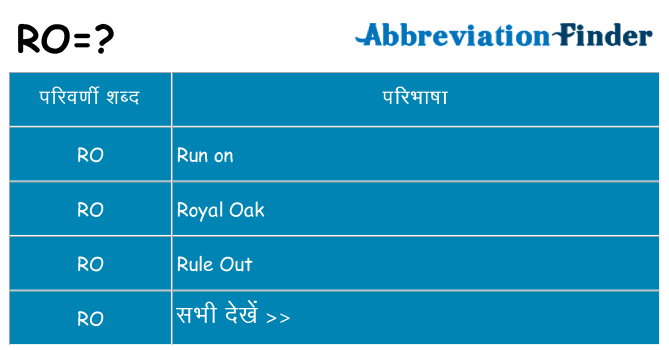 ro का क्या अर्थ है