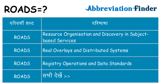 roads का क्या अर्थ है