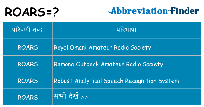 roars का क्या अर्थ है