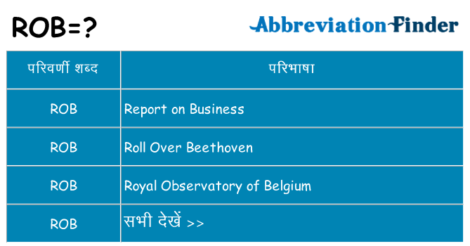 rob का क्या अर्थ है