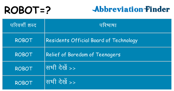 robot का क्या अर्थ है