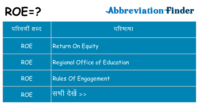 roe का क्या अर्थ है