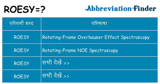 roesy का क्या अर्थ है
