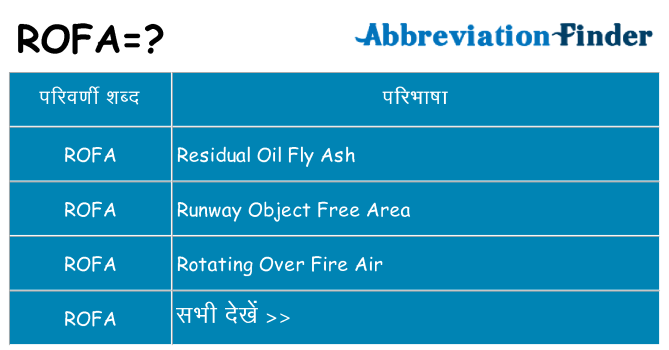 rofa का क्या अर्थ है