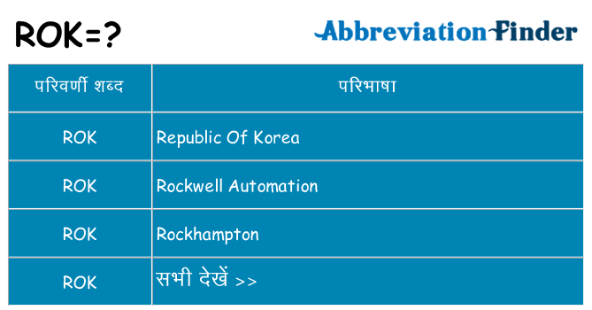 rok का क्या अर्थ है