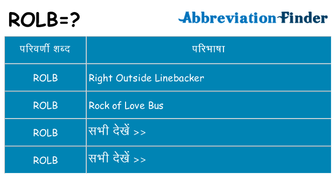 rolb का क्या अर्थ है