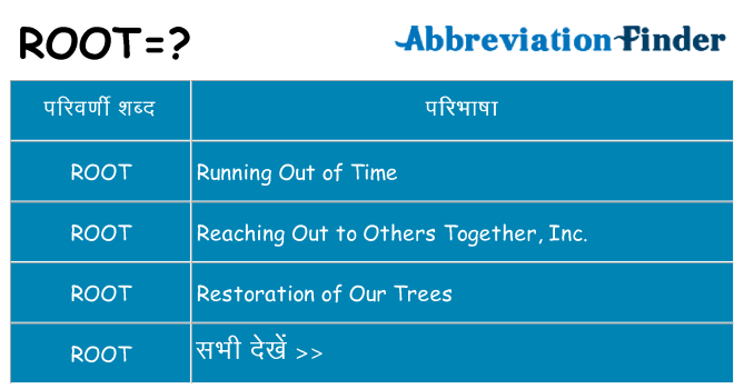 root का क्या अर्थ है