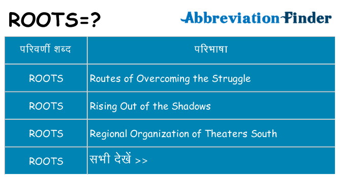 roots का क्या अर्थ है