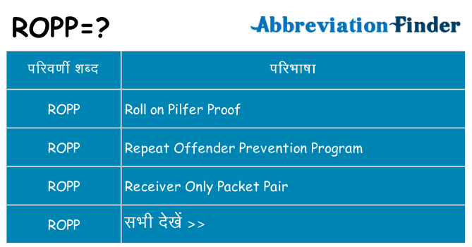 ropp का क्या अर्थ है