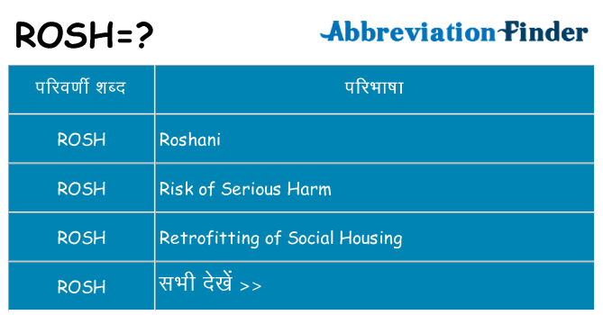 rosh का क्या अर्थ है
